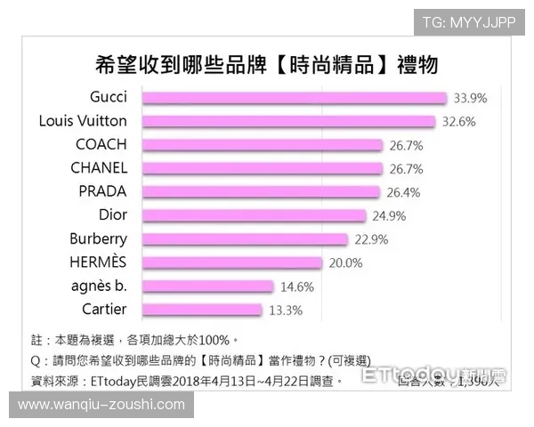 泊松分布计算波胆品牌入口下载评测避坑防骗