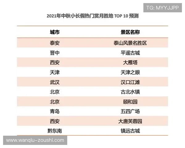 开云波胆最多能中多少避坑指南极速提现秘籍